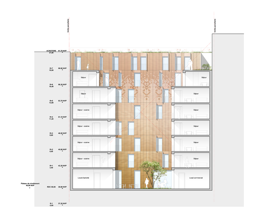 RUE DE CHARENTON_PARIS 12 Avenier Cornejo architectes Paris 75010